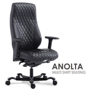 Anolta range